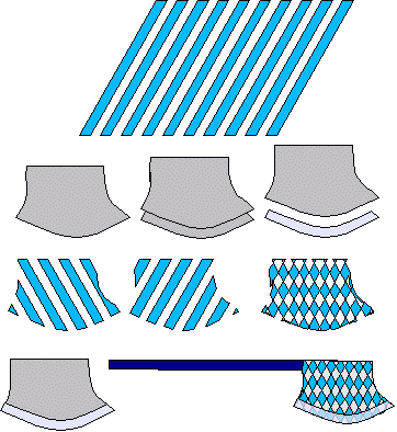 bayerische Axt bayerische Axt